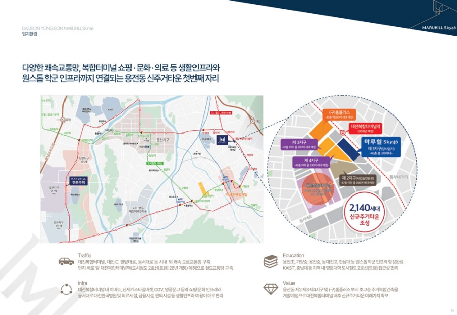 용전마루힐입지환경.jpg